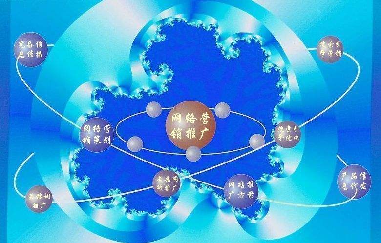 济阳新媒体运营企业需要掌握的网络推广技巧有哪些
